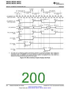浏览型号AM3352BZCZD80的Datasheet PDF文件第200页