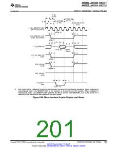 浏览型号AM3352BZCZD80的Datasheet PDF文件第201页