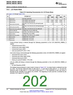 浏览型号AM3352BZCZD80的Datasheet PDF文件第202页