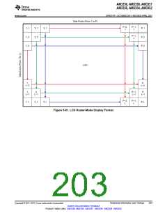 浏览型号AM3352BZCZD80的Datasheet PDF文件第203页