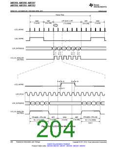 浏览型号AM3352BZCZD80的Datasheet PDF文件第204页