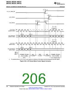 浏览型号AM3352BZCZD80的Datasheet PDF文件第206页
