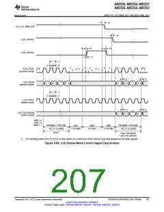 浏览型号AM3352BZCZD80的Datasheet PDF文件第207页