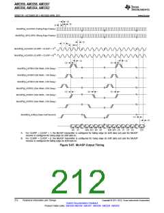 浏览型号AM3352BZCZD80的Datasheet PDF文件第212页