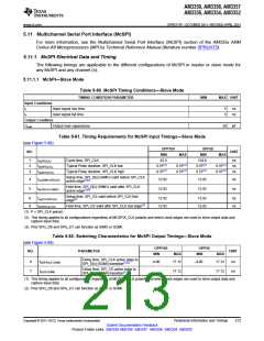 浏览型号AM3352BZCZD80的Datasheet PDF文件第213页