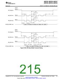 浏览型号AM3352BZCZD80的Datasheet PDF文件第215页