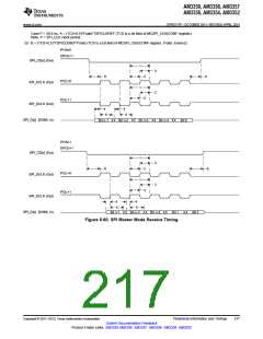 浏览型号AM3352BZCZD80的Datasheet PDF文件第217页