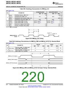 浏览型号AM3352BZCZD80的Datasheet PDF文件第220页