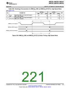 浏览型号AM3352BZCZD80的Datasheet PDF文件第221页