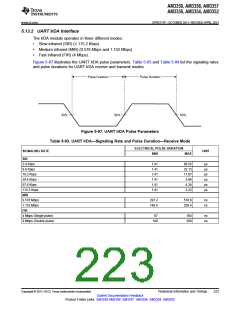 浏览型号AM3352BZCZD80的Datasheet PDF文件第223页