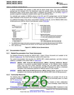 浏览型号AM3352BZCZD80的Datasheet PDF文件第226页
