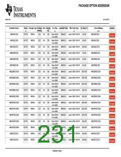 浏览型号AM3352BZCZD80的Datasheet PDF文件第231页