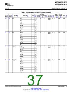 浏览型号AM3352BZCZD80的Datasheet PDF文件第37页