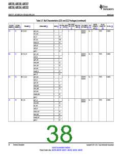 浏览型号AM3352BZCZD80的Datasheet PDF文件第38页