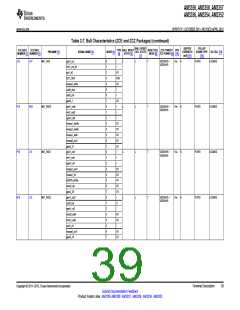 浏览型号AM3352BZCZD80的Datasheet PDF文件第39页