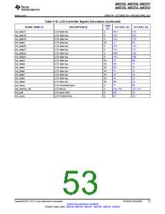 浏览型号AM3352BZCZD80的Datasheet PDF文件第53页