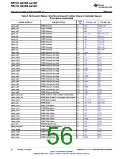 浏览型号AM3352BZCZD80的Datasheet PDF文件第56页