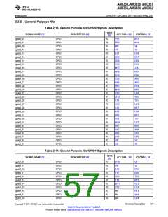 浏览型号AM3352BZCZD80的Datasheet PDF文件第57页