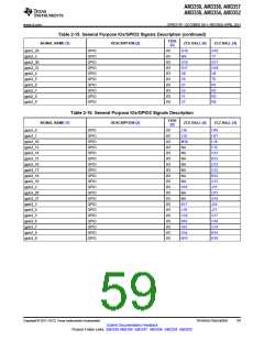 浏览型号AM3352BZCZD80的Datasheet PDF文件第59页
