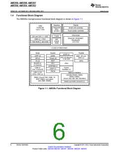 浏览型号AM3352BZCZD80的Datasheet PDF文件第6页