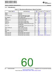 浏览型号AM3352BZCZD80的Datasheet PDF文件第60页