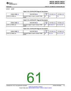 浏览型号AM3352BZCZD80的Datasheet PDF文件第61页