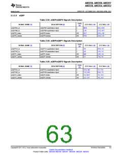 浏览型号AM3352BZCZD80的Datasheet PDF文件第63页