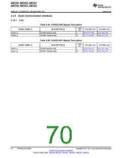 浏览型号AM3352BZCZD80的Datasheet PDF文件第70页