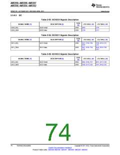 浏览型号AM3352BZCZD80的Datasheet PDF文件第74页