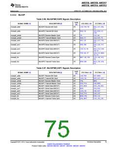 浏览型号AM3352BZCZD80的Datasheet PDF文件第75页