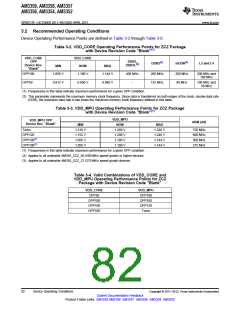 浏览型号AM3352BZCZD80的Datasheet PDF文件第82页
