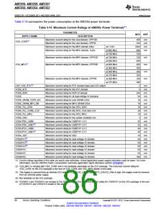 浏览型号AM3352BZCZD80的Datasheet PDF文件第86页