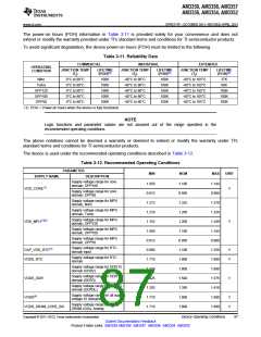 浏览型号AM3352BZCZD80的Datasheet PDF文件第87页