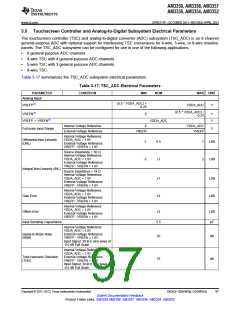 浏览型号AM3352BZCZD80的Datasheet PDF文件第97页