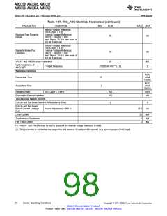 浏览型号AM3352BZCZD80的Datasheet PDF文件第98页