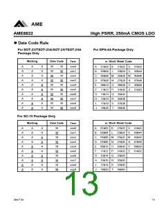 浏览型号AME8822AEVT150Z的Datasheet PDF文件第13页