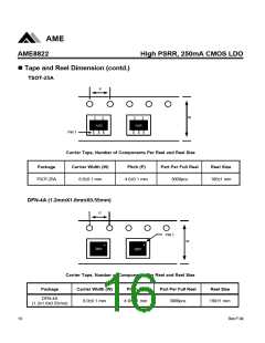 浏览型号AME8822AEVT150Z的Datasheet PDF文件第16页
