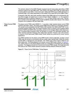 浏览型号ATMEGA8L-8MUR的Datasheet PDF文件第111页