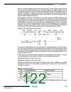 浏览型号ATMEGA8L-8MUR的Datasheet PDF文件第122页