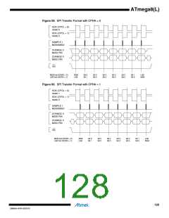 浏览型号ATMEGA8L-8MUR的Datasheet PDF文件第128页