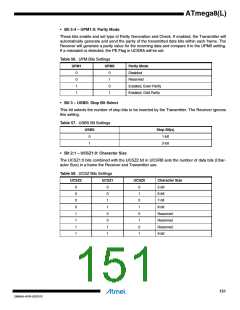浏览型号ATMEGA8L-8MUR的Datasheet PDF文件第151页