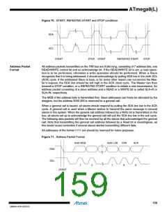 浏览型号ATMEGA8L-8MUR的Datasheet PDF文件第159页