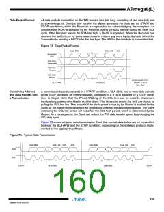 浏览型号ATMEGA8L-8MUR的Datasheet PDF文件第160页