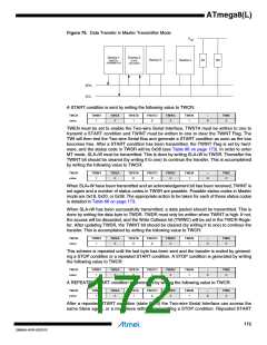 浏览型号ATMEGA8L-8MUR的Datasheet PDF文件第172页