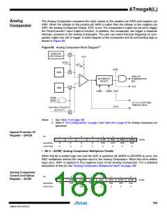 浏览型号ATMEGA8L-8MUR的Datasheet PDF文件第186页