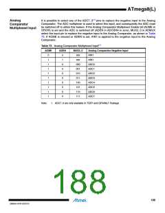 浏览型号ATMEGA8L-8MUR的Datasheet PDF文件第188页