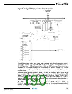 浏览型号ATMEGA8L-8MUR的Datasheet PDF文件第190页