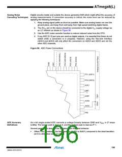 浏览型号ATMEGA8L-8MUR的Datasheet PDF文件第196页