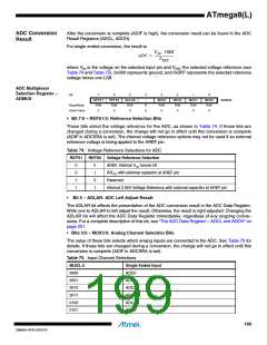 浏览型号ATMEGA8L-8MUR的Datasheet PDF文件第199页