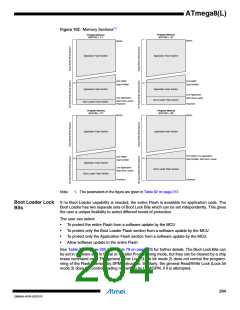 浏览型号ATMEGA8L-8MUR的Datasheet PDF文件第204页